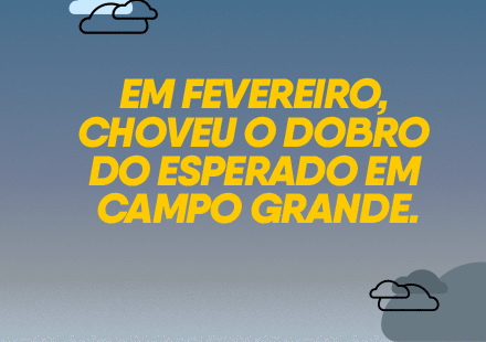 Home Principal Campo Grande Pref CG