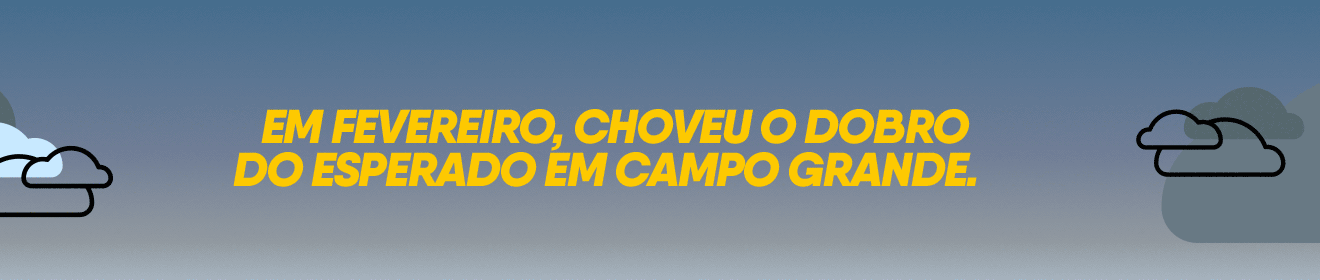 Home Principal Campo Grande Pref CG